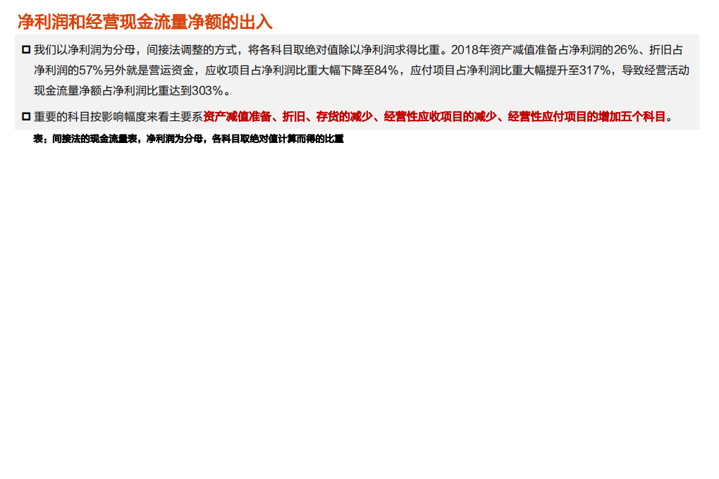 电气设备行业：宁德时代，从现金流量表质量看宁德时代-200106.pdf 第4页