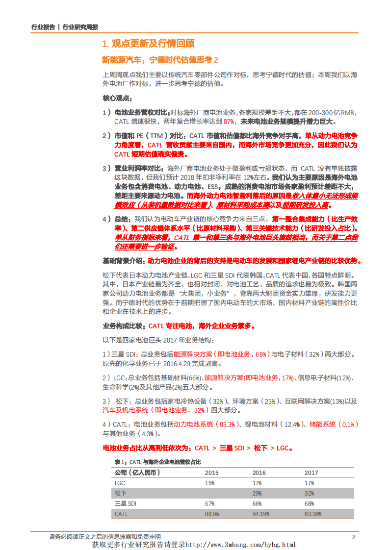 电气设备行业：宁德时代估值再思考之2，能源局发布18年光伏监测结果-190218.pdf 第2页
