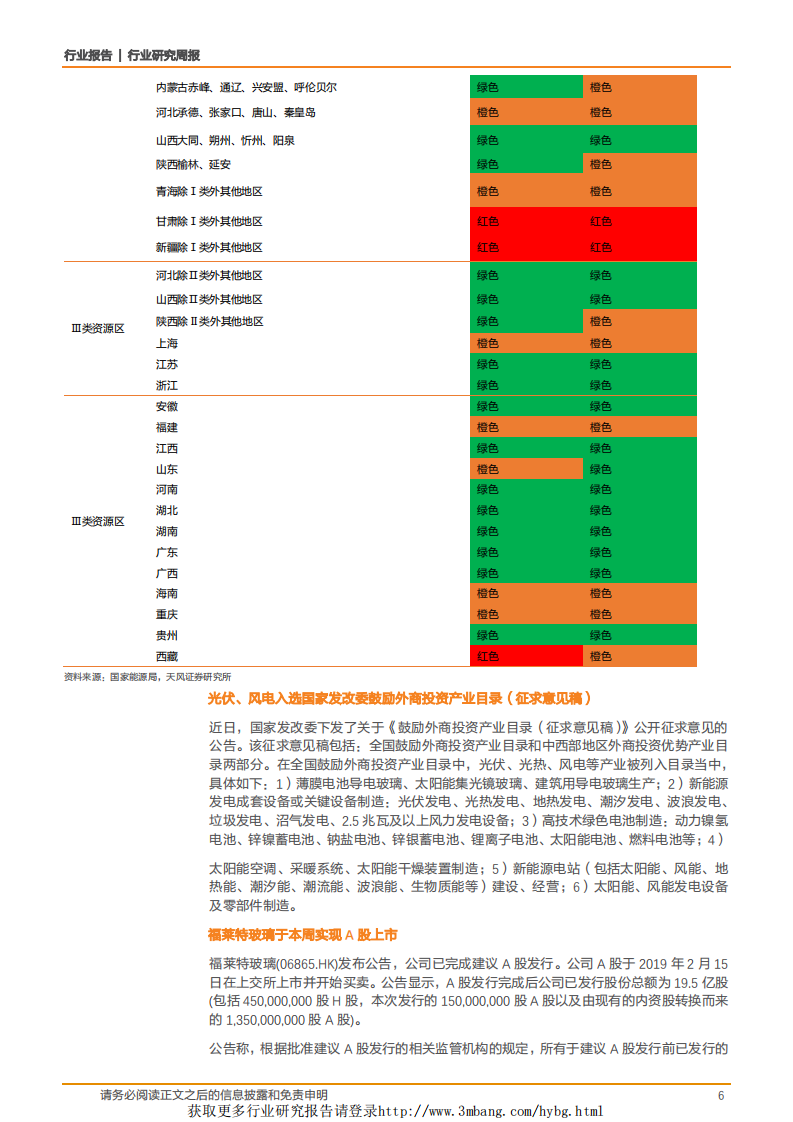 电气设备行业：宁德时代估值再思考之2，能源局发布18年光伏监测结果-190218.pdf 第6页