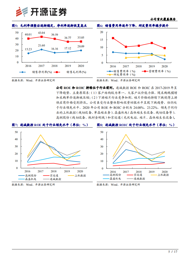 连城数控-公司首次覆盖报告：&ldquo;专精特新&rdquo;践行者，尽享光伏和半导体行业景气-210905.pdf 第5页