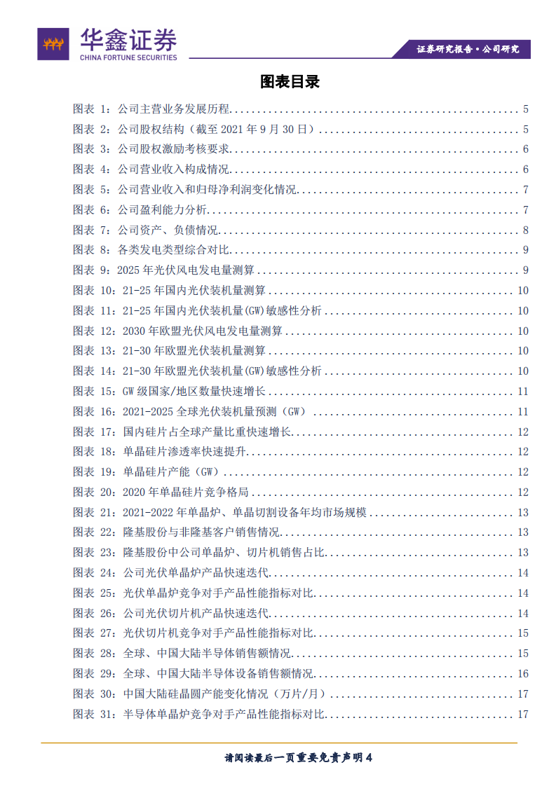 连城数控-光伏硅片设备龙头，拓展半导体设备及核心辅材-211110.pdf 第4页