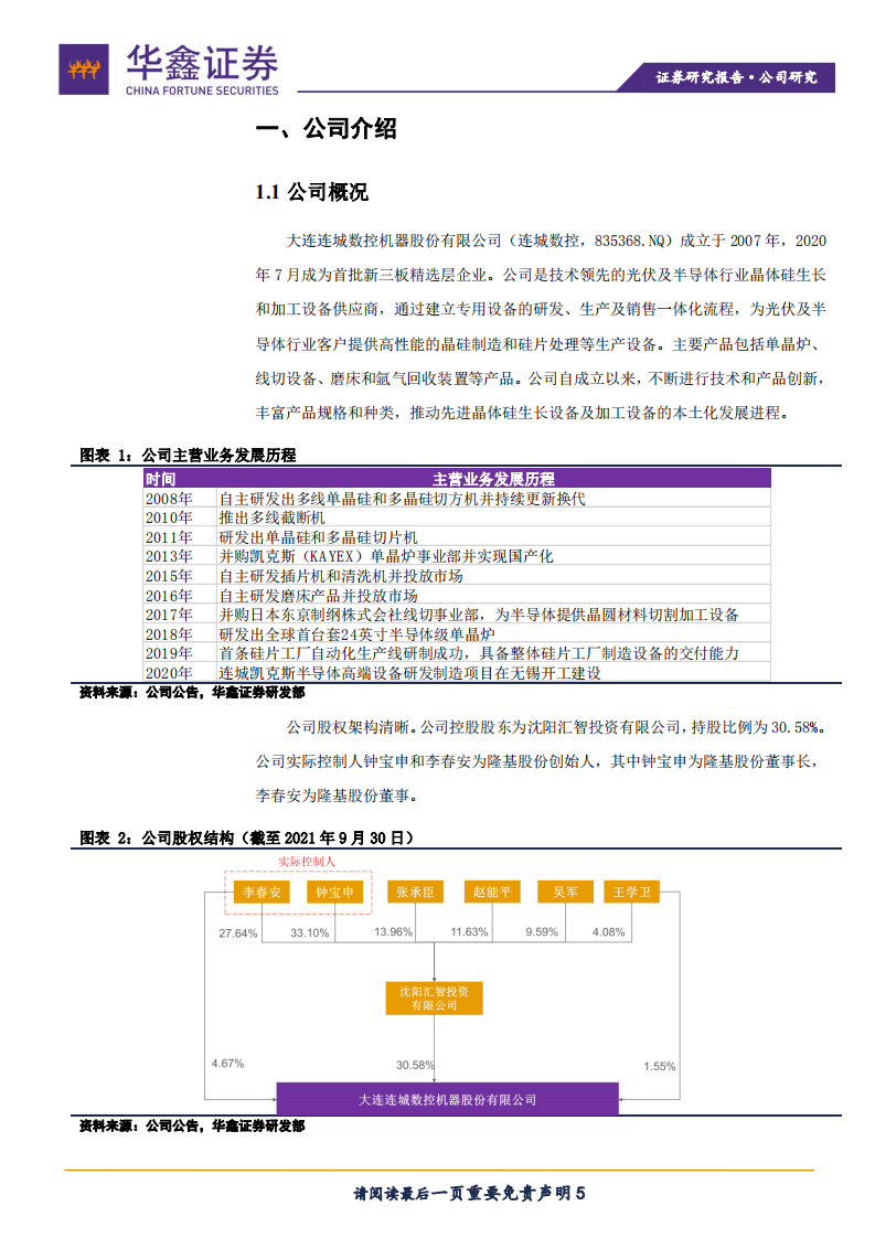 连城数控-光伏硅片设备龙头，拓展半导体设备及核心辅材-211110.pdf 第5页