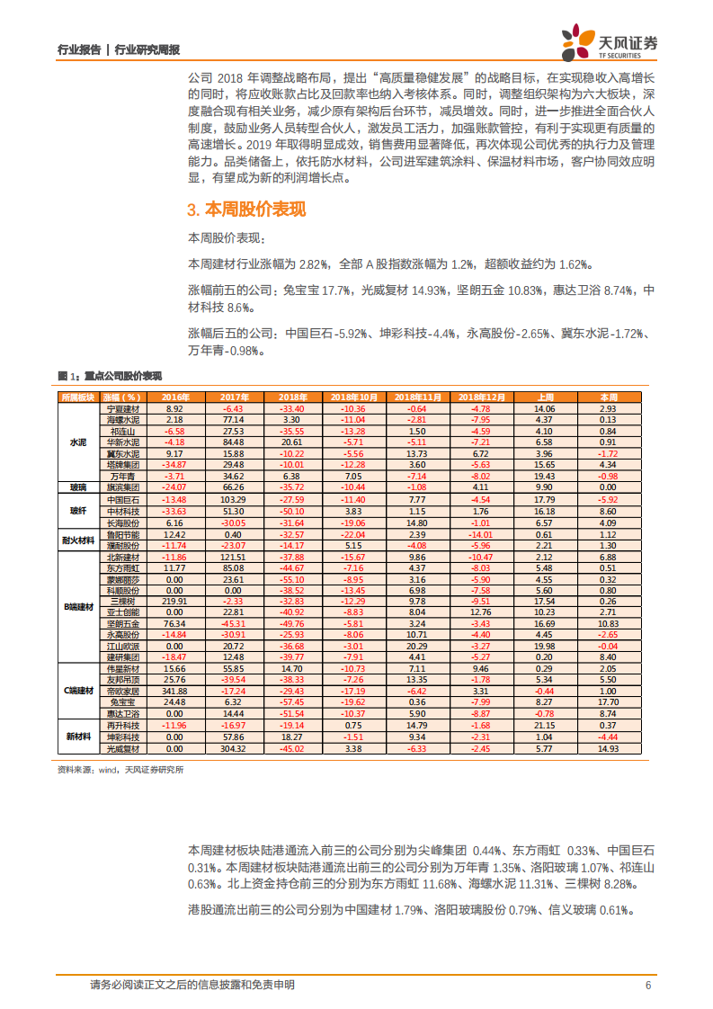 建筑材料行业：天山股份公布收购方案（部分），持续看好消费建材的产业资本逻辑-20200809.pdf 第6页