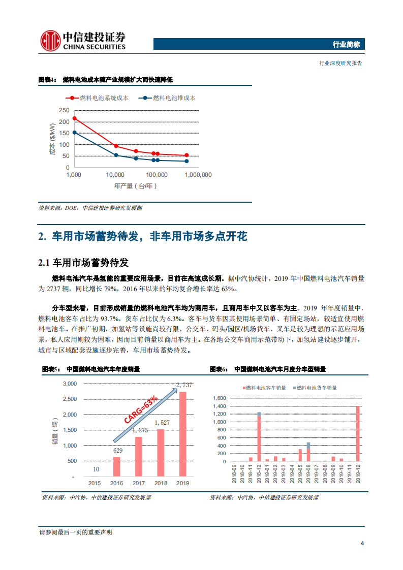电气设备行业：氢能源，应用多点开花，行业蓄势待发-200211.pdf 第6页