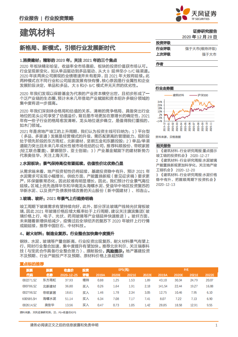 建筑材料行业：新格局、新模式，引领行业发展新时代-20201228.pdf 第1页