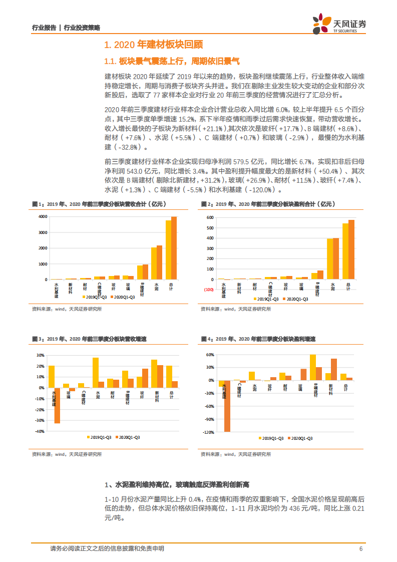建筑材料行业：新格局、新模式，引领行业发展新时代-20201228.pdf 第6页