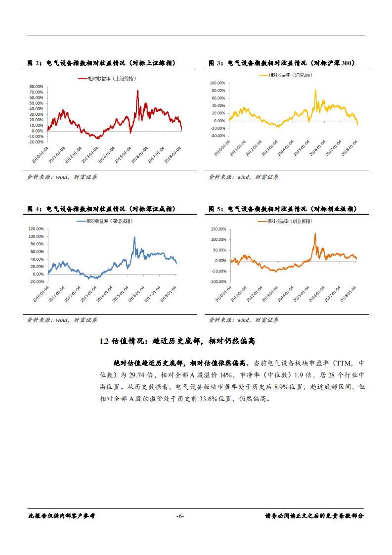 电气设备行业：市场出清聚焦风光龙头，中国制造支撑工控需求-181220.pdf 第6页