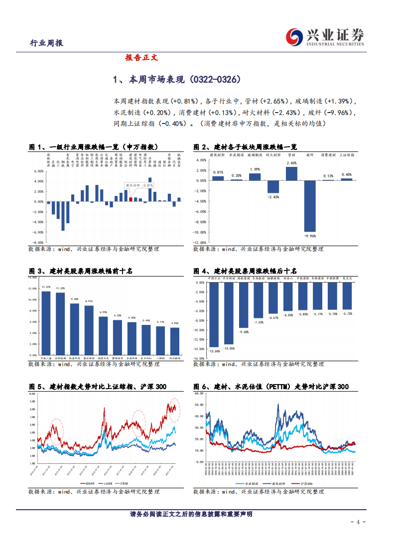 建筑材料行业：再次重点提示水泥股投资机会-210328.pdf 第4页