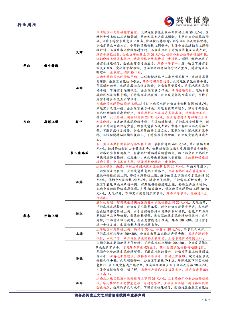 建筑材料行业：再次重点提示水泥股投资机会-210328.pdf 第6页