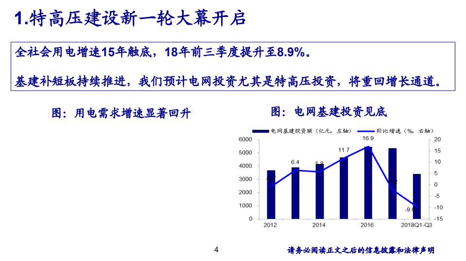 电气设备行业：特高压大幕重启，自动化进口替代持续推进-181203.pdf 第4页