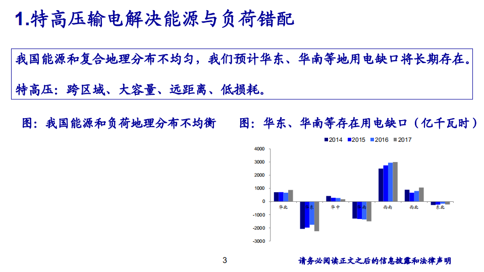 电气设备行业：特高压大幕重启，自动化进口替代持续推进-181203.pdf 第3页