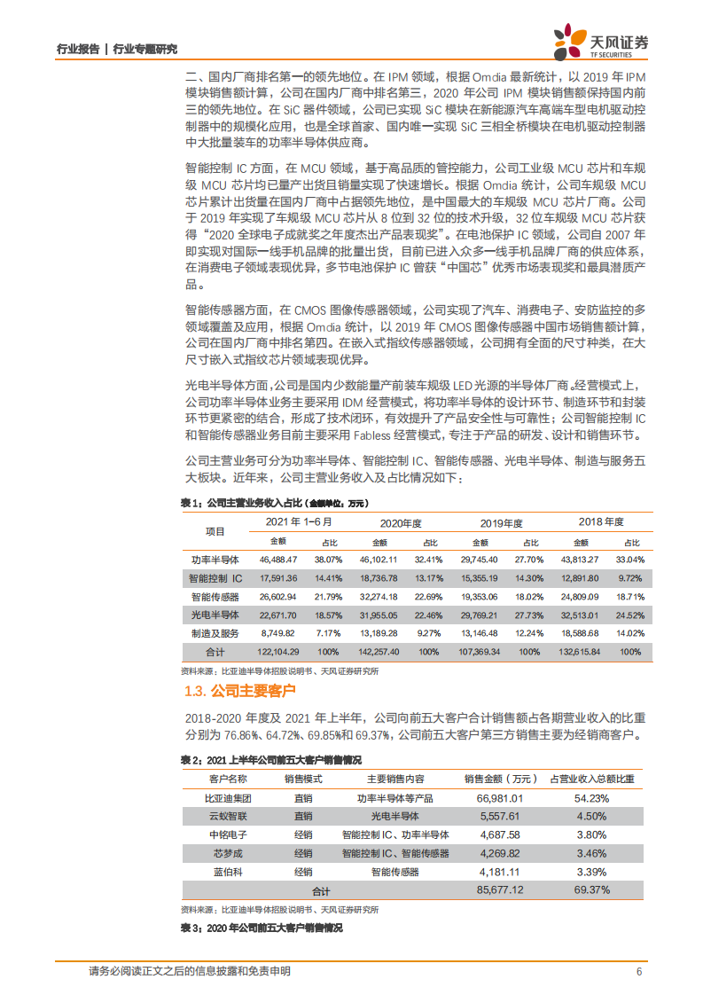 汽车零部件行业专题研究：比亚迪半导体，车规级半导体龙头公司，充分受益于智能电动汽车时代-20220115.pdf 第6页