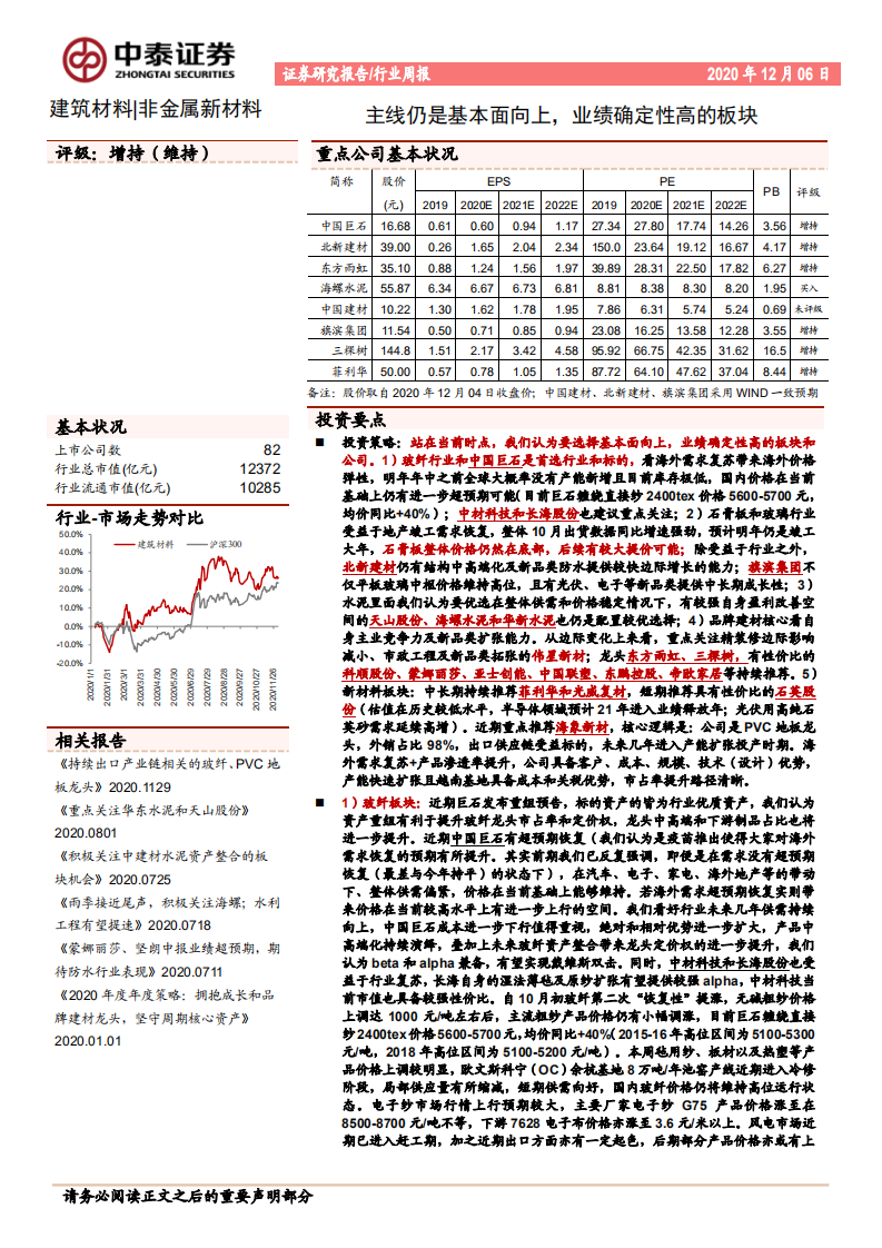 建筑材料行业：主线仍是基本面向上，业绩确定性高的板块-20201206.pdf 第1页