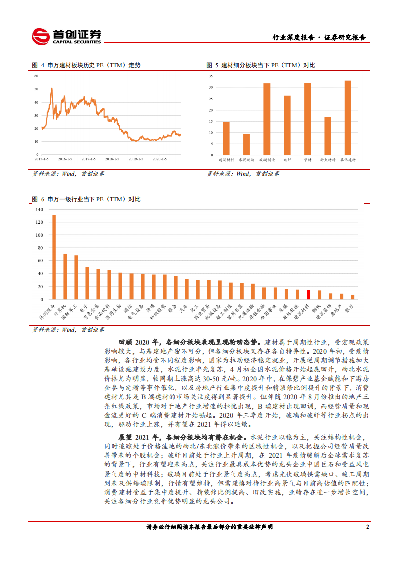 建筑材料行业2021年度投资策略报告：于周期中寻找成长-210108.pdf 第6页