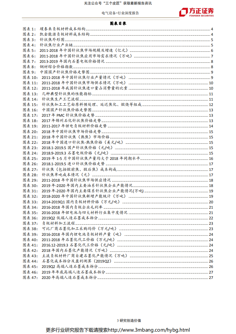 电气设备行业：通过对针状焦与石墨化行业的深度剖析，看负极材料未来盈利与格局-190703.pdf 第3页