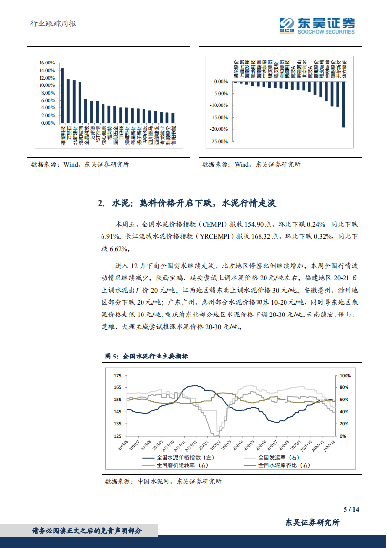 建筑材料行业跟踪周报：玻纤供需紧张，进一步涨价预期强烈.pdf 第5页
