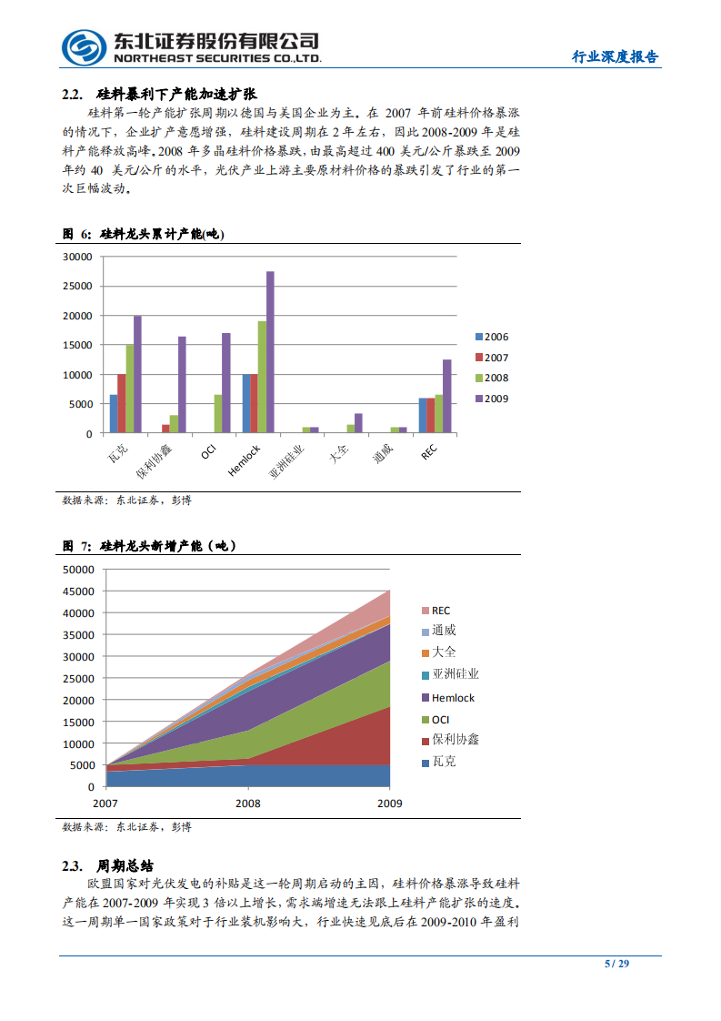 电气设备行业：危机重塑格局，底部配置良机-200416.pdf 第5页