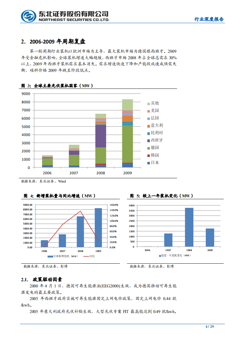 电气设备行业：危机重塑格局，底部配置良机-200416.pdf 第4页