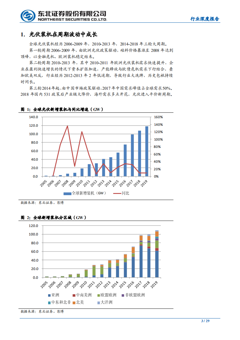 电气设备行业：危机重塑格局，底部配置良机-200416.pdf 第3页