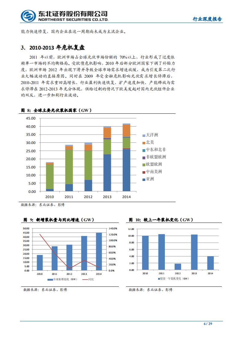 电气设备行业：危机重塑格局，底部配置良机-200416.pdf 第6页