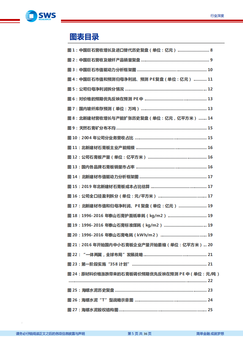 建筑材料行业建材龙头复盘系列报告（上）：牛股何以长牛？-210329.pdf 第5页