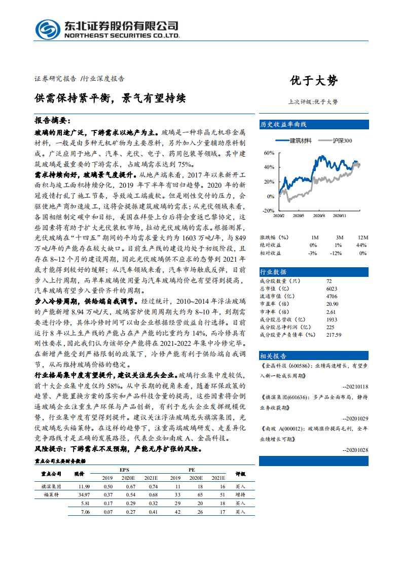建筑材料行业深度报告：供需保持紧平衡，景气有望持续-210208.pdf 第1页