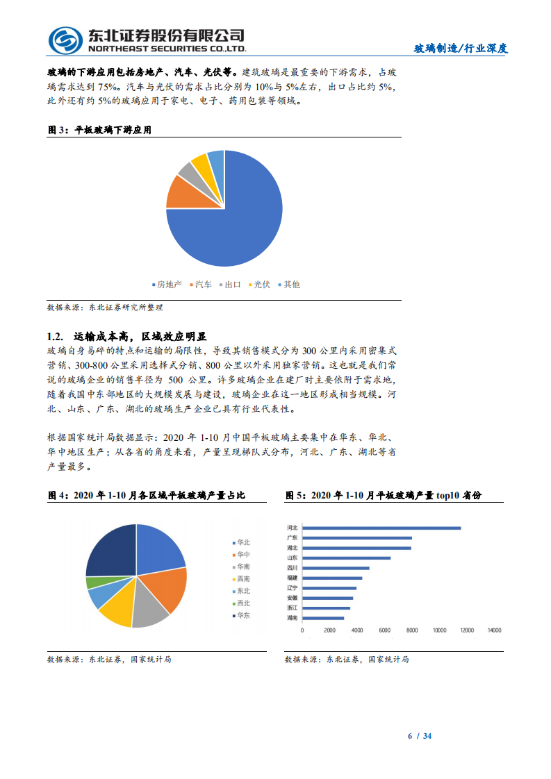 建筑材料行业深度报告：供需保持紧平衡，景气有望持续-210208.pdf 第6页
