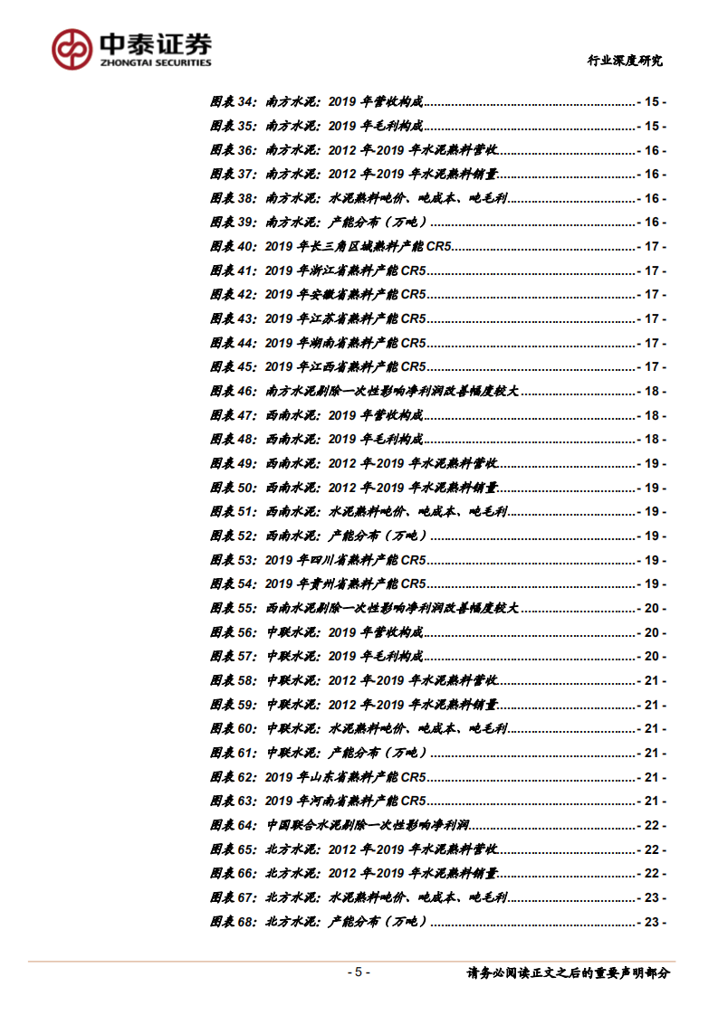 建筑材料行业深度报告：中建材拟回A水泥资产全梳理，从业务、财务、竞争格局等多角度分析-20200805.pdf 第5页