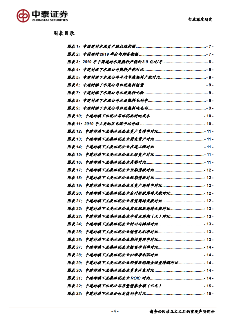 建筑材料行业深度报告：中建材拟回A水泥资产全梳理，从业务、财务、竞争格局等多角度分析-20200805.pdf 第4页