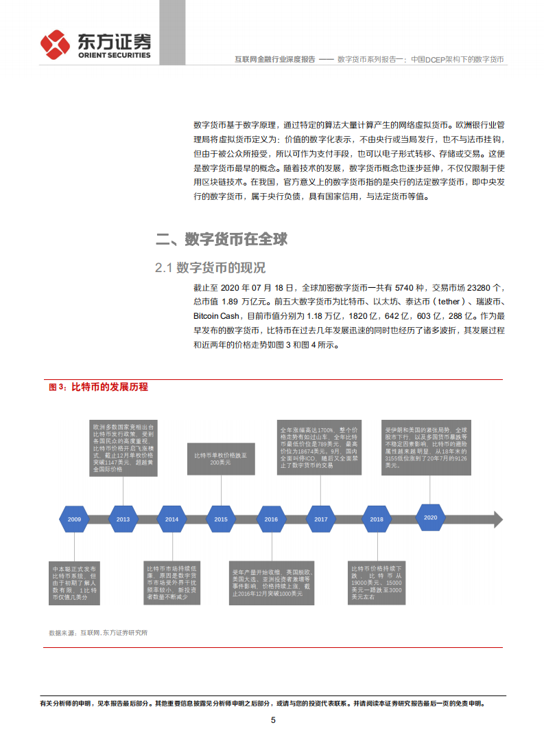 互联网金融行业数字货币系列报告一：中国DCEP架构下的数字货币-20200817.pdf 第5页