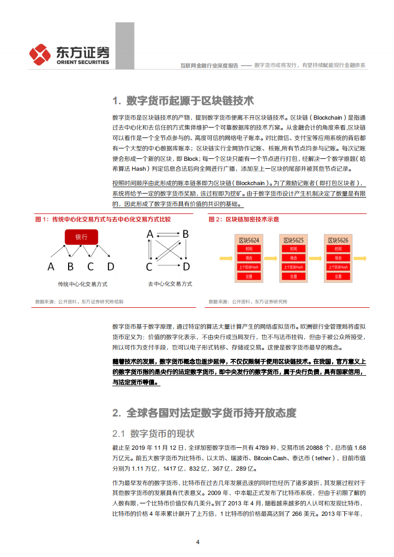 互联网金融行业：数字货币或将发行，有望持续赋能现行金融体系-200419.pdf 第4页