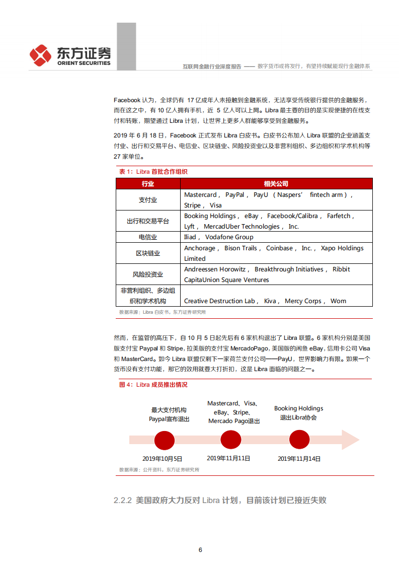 互联网金融行业：数字货币或将发行，有望持续赋能现行金融体系-200419.pdf 第6页