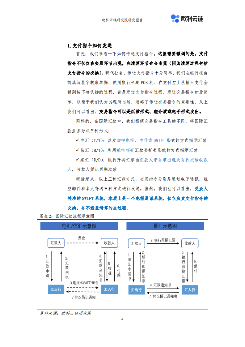 金融行业详解CNAPS、CIPS和SWIFT：央行数字货币如何冲击国际支付清算体系？-20201102.pdf 第6页