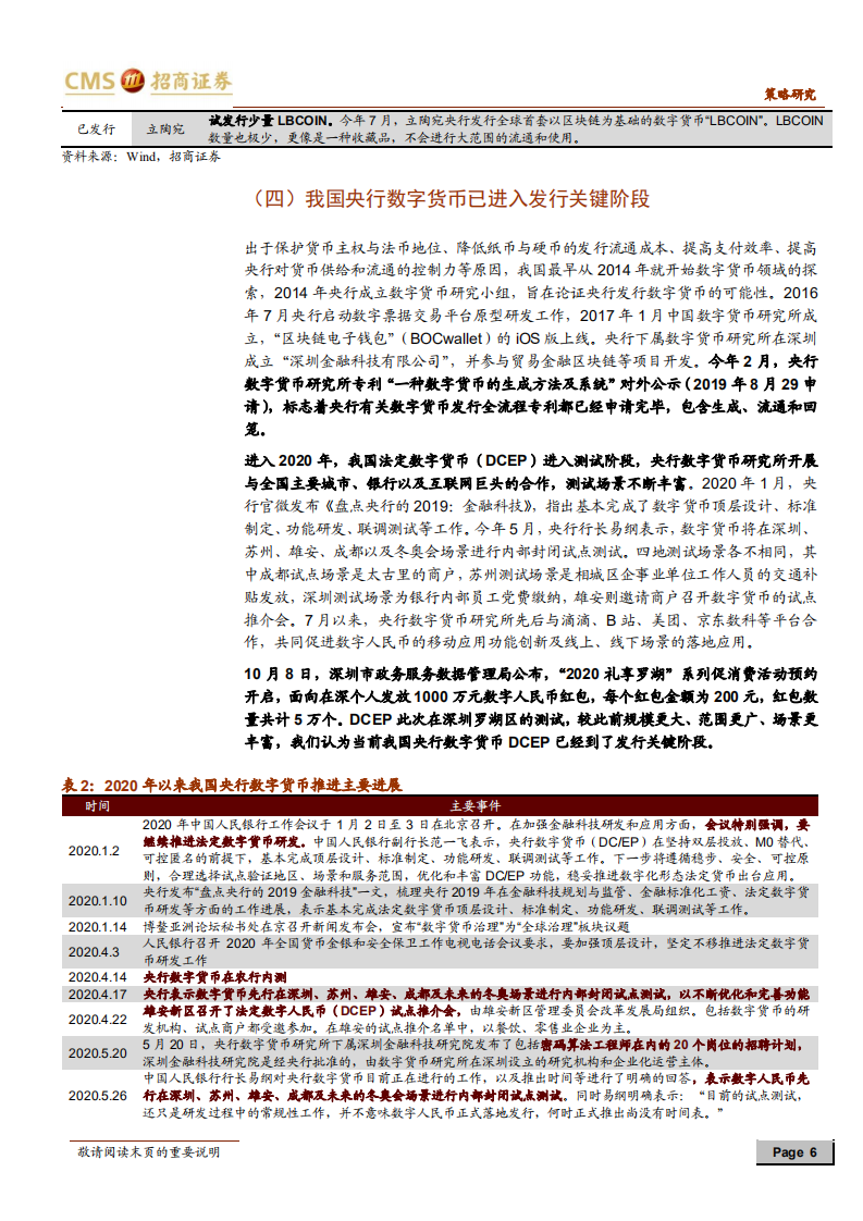数字货币系列报告（三）：DCEP落地在即，人民币3.0时代即将来临-20201012.pdf 第6页