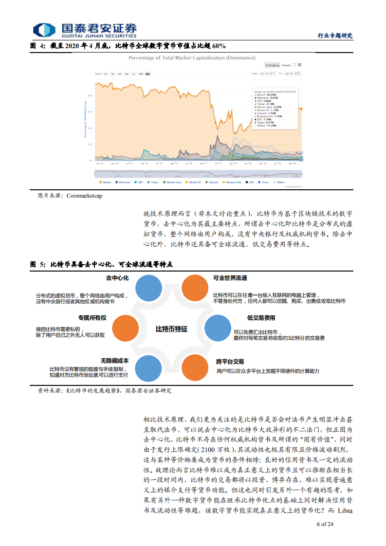贵金属行业专题研究：数字货币，第三轮黄金长牛的号角-200518.pdf 第6页