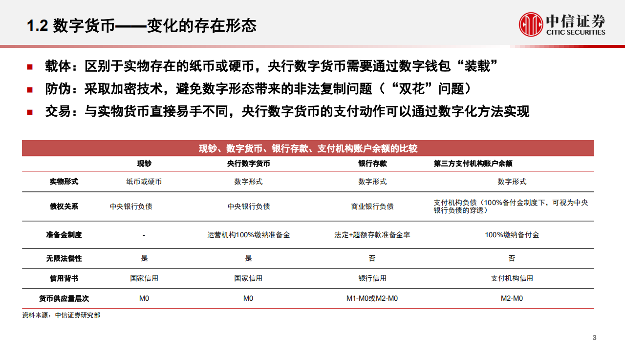 银行业：数字货币的逻辑和影响预判-200615.pdf 第4页