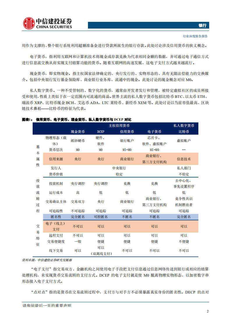 银行业&ldquo;银行金融科技&rdquo;系列深度之四：央行数字货币，对商业银行的影响-200312.pdf 第6页