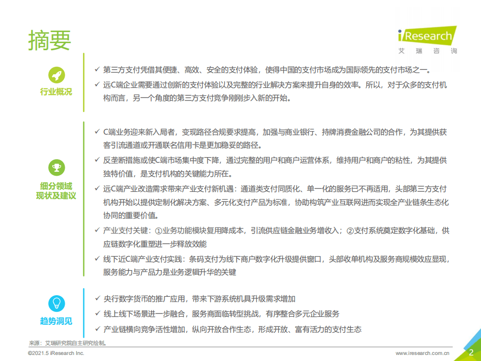 艾瑞咨询：2021年中国第三方支付行业研究报告.pdf 第2页