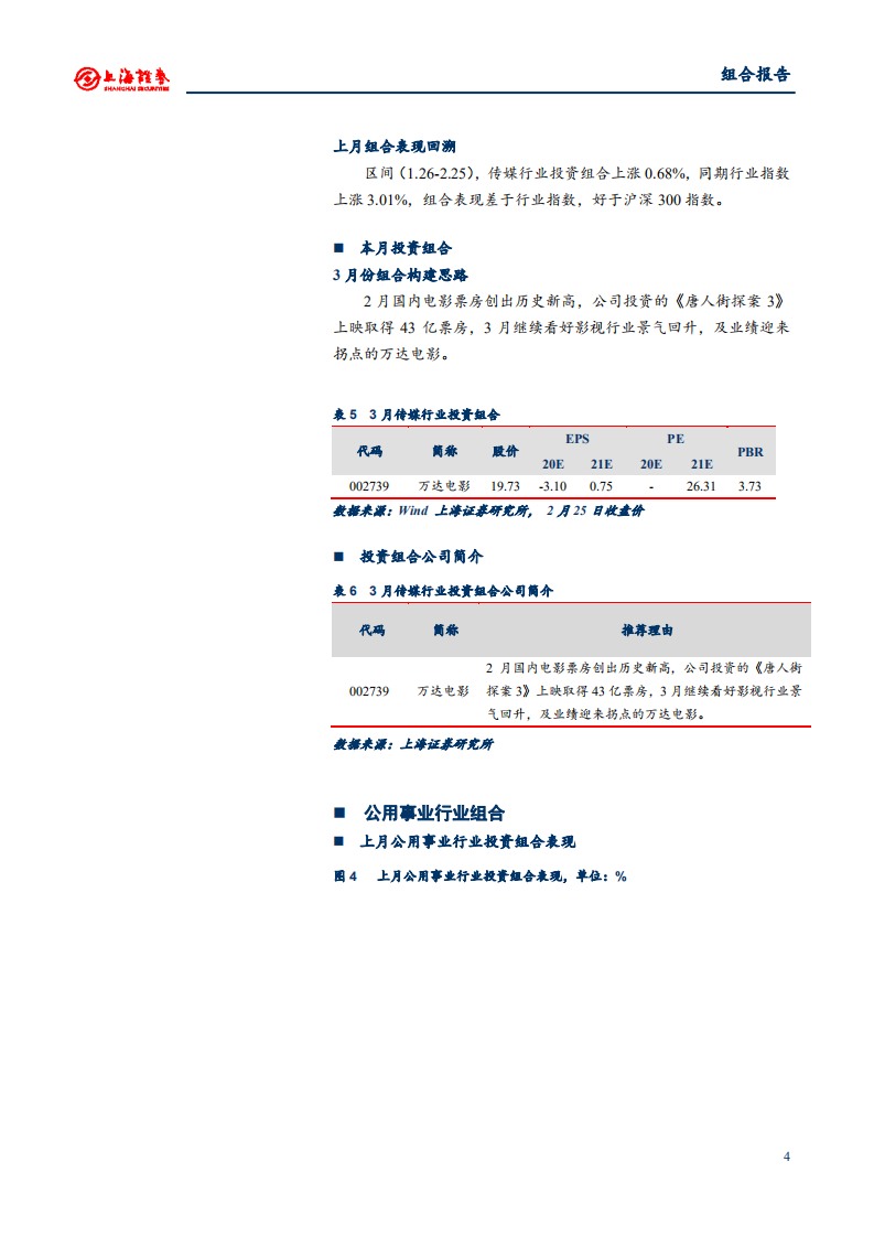 2021年3月份上海证券研究所投资组合报告.pdf 第5页