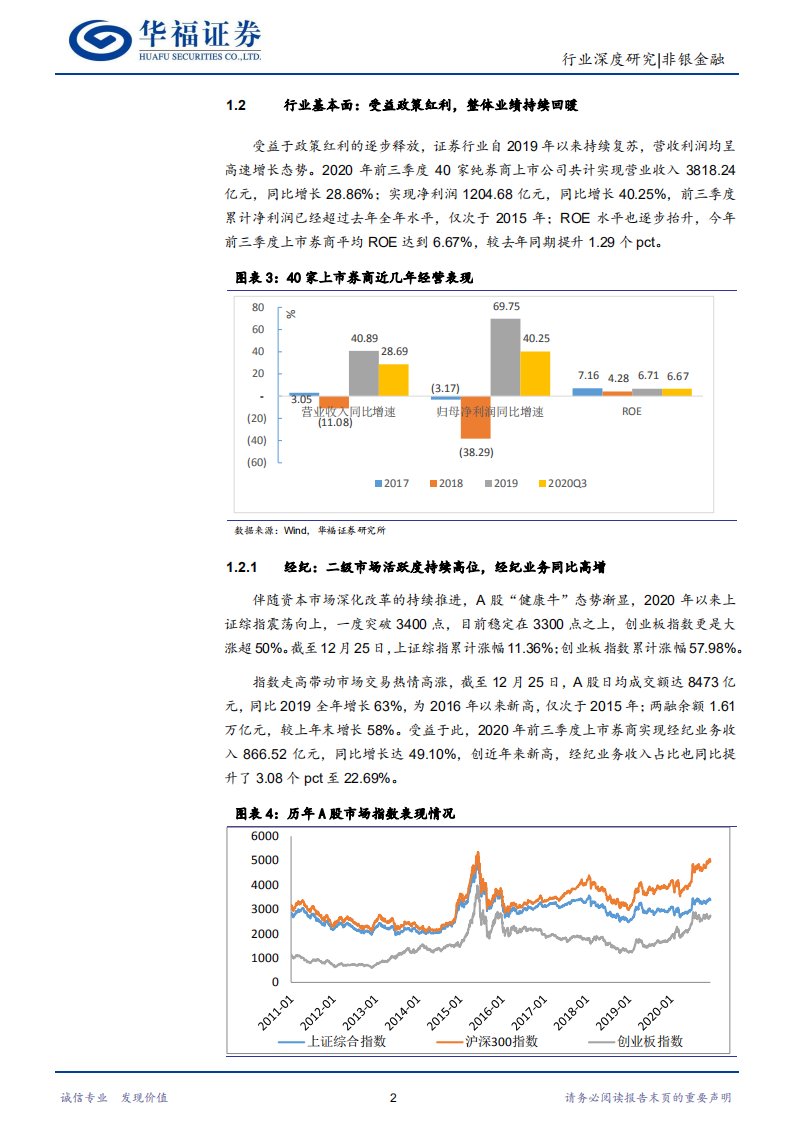 2021年证券行业展望：改革东风铸行业向上周期-20201230.pdf 第5页
