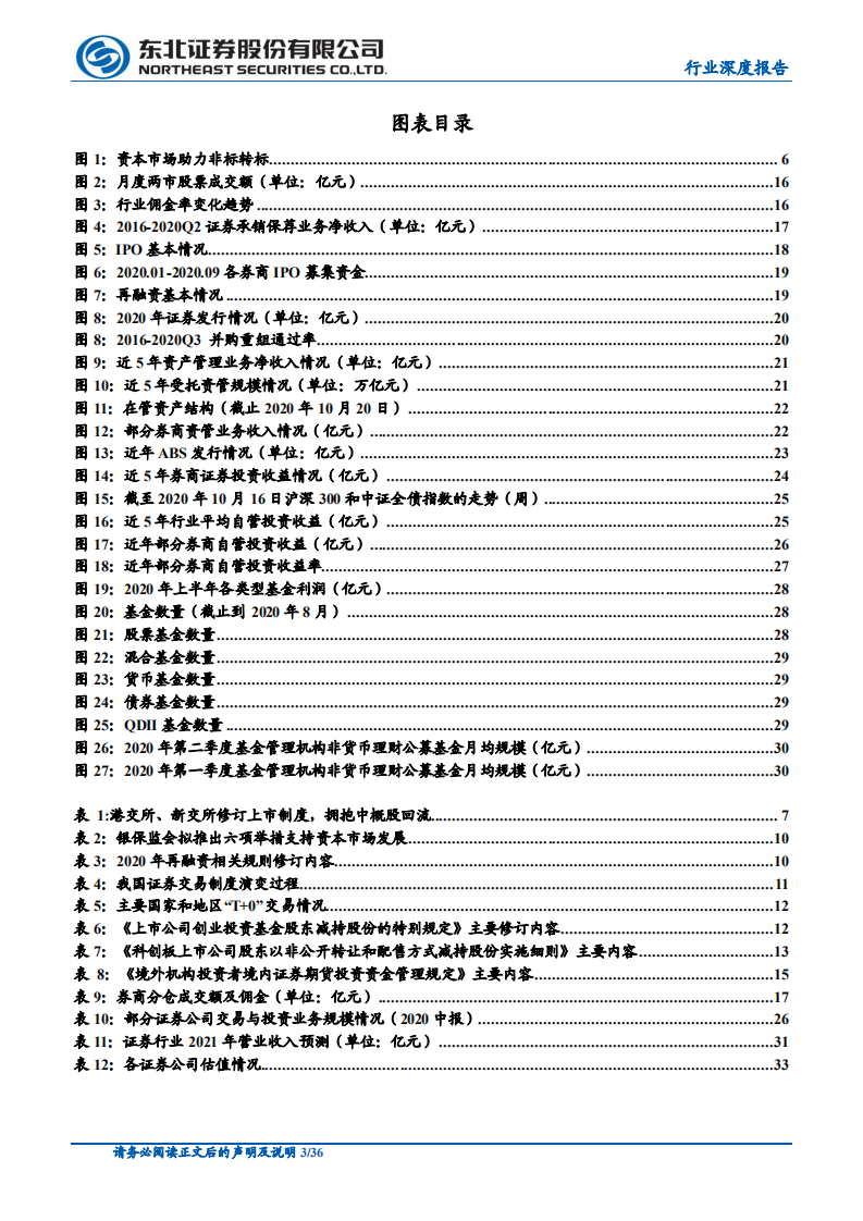 非银金融行业：乘资本市场东风证券行业发展提速-20201029.pdf 第3页