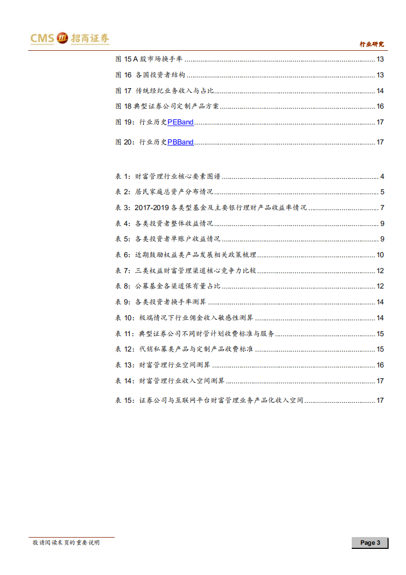 权益财富管理行业专题报告：闪亮的权益财富管理与C位的证券公司-210112.pdf 第3页