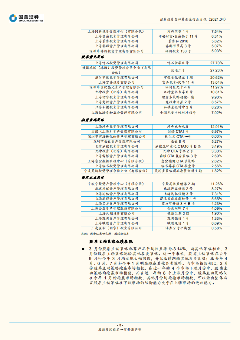 证券投资类私募基金行业月报：市场分化，股票策略回撤明显.pdf 第3页