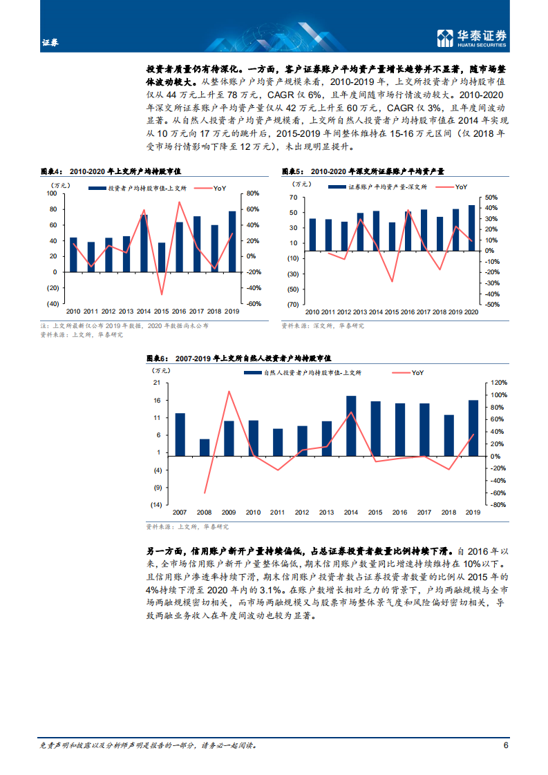 证券行业： 客户为锚，轻重并举-210528.pdf 第6页