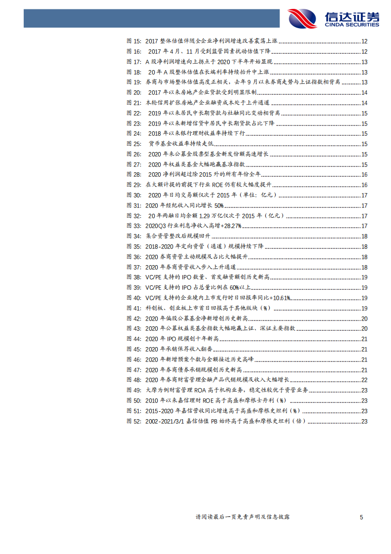 证券行业：&ldquo;往事&rdquo;已去，迎风而起-210325.pdf 第5页