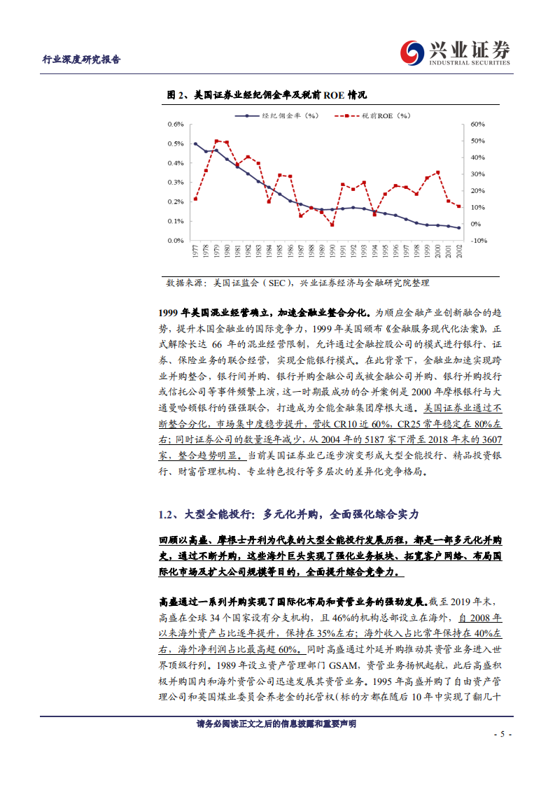 证券行业：他山之石，解析国内外券商并购路径-20201013.pdf 第5页
