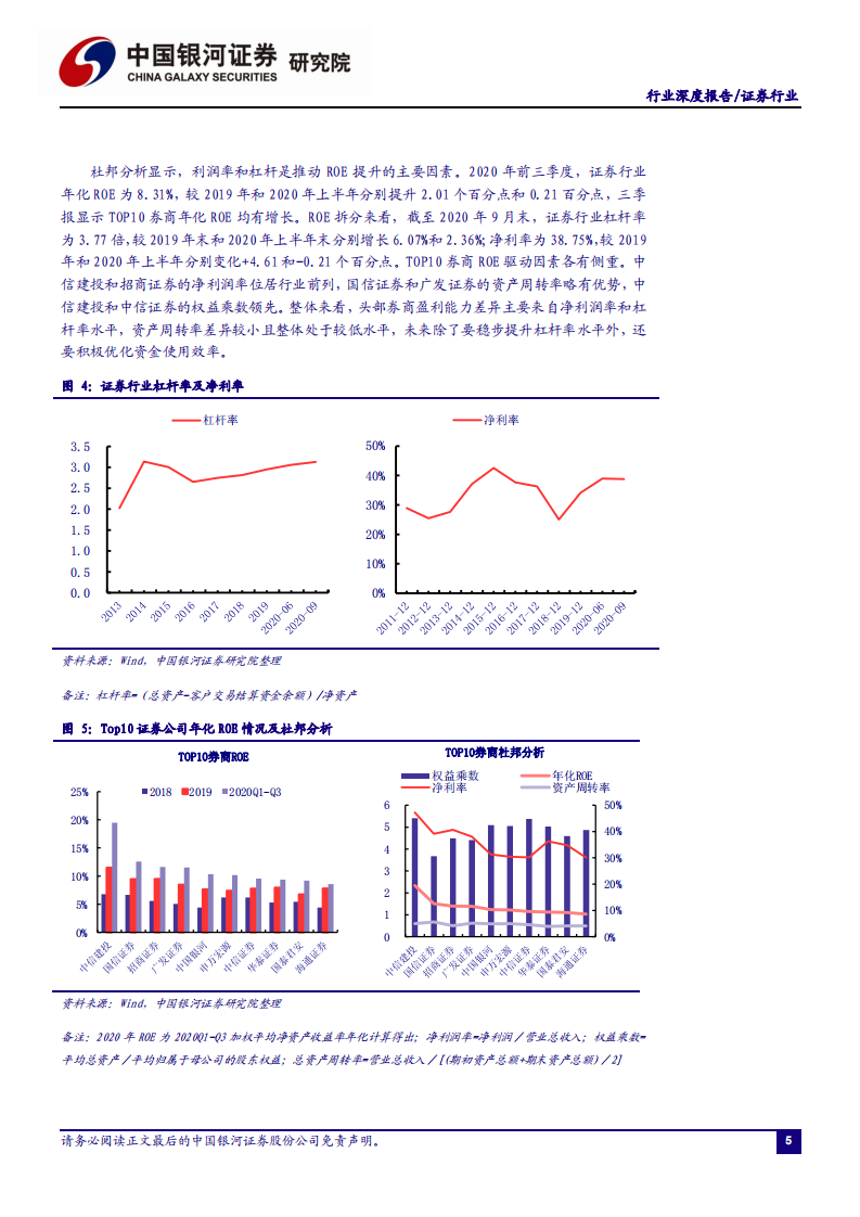 证券行业：行业经营环境向好，资本市场改革拓宽券商业务空间-20201231.pdf 第6页