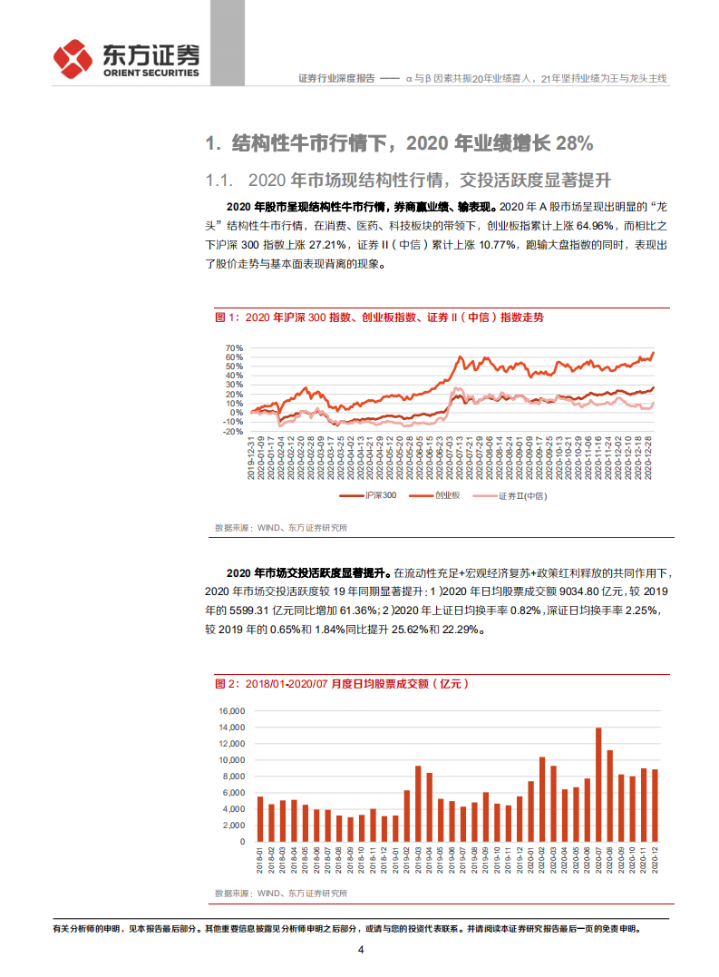 证券行业2020年年报前瞻：&alpha;与&beta;因素共振20年业绩喜人，21年坚持业绩为王与龙头主线-210301.pdf 第4页