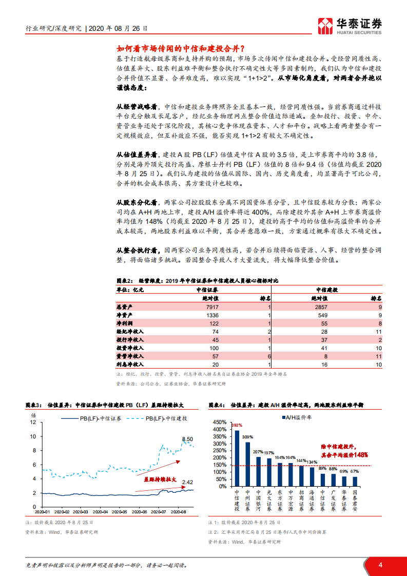 证券行业：论并购是否券商做大做强的关键，如何打造中国的航母级券商-20200826.pdf 第4页