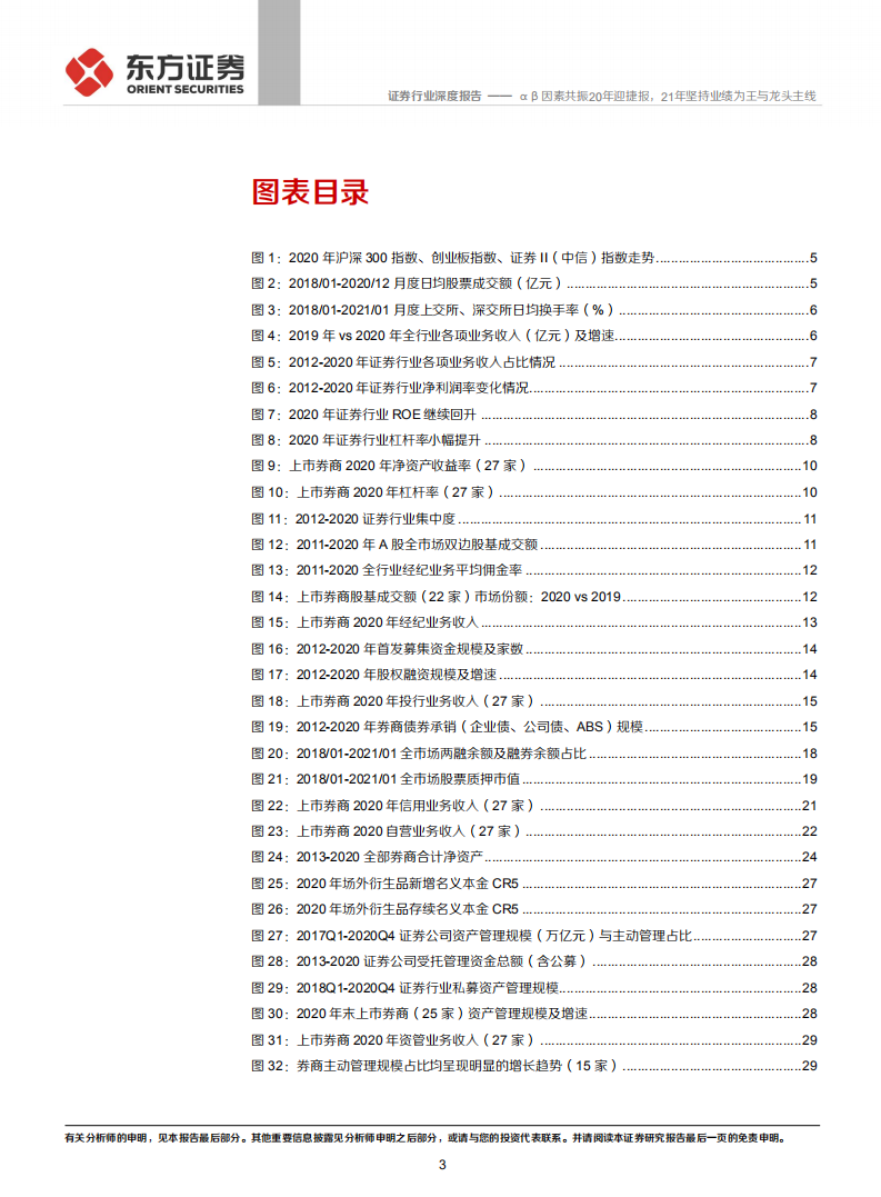 证券行业2020年年报综述：&alpha;&beta;因素共振20年迎捷报，21年坚持业绩为王与龙头主线-210422.pdf 第3页